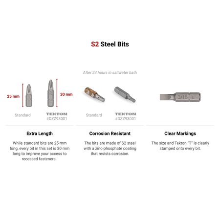 TEKTON 1/4 Inch Phillips, Slotted, Square Bit Set with Rail, 9-Piece (#1-#3, 3/16-5/16 in., S1-S3) DZZ93001